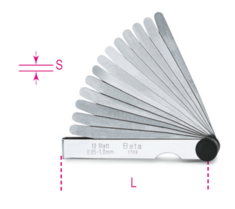 Beta 017080020 1708/20 Spulenlehren Metrisch 0,05÷1,0 S mm 20-teilig