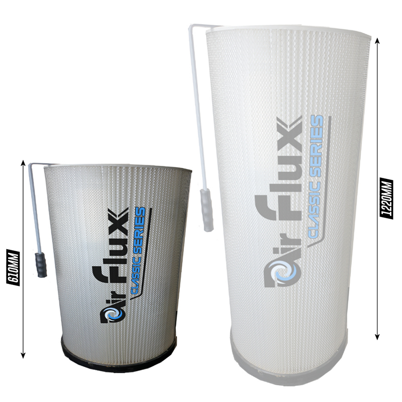 AirFlux AIR-310504 Filterpatrone 510A-AF 1µm für Staubabscheider Air Flux 3000AF