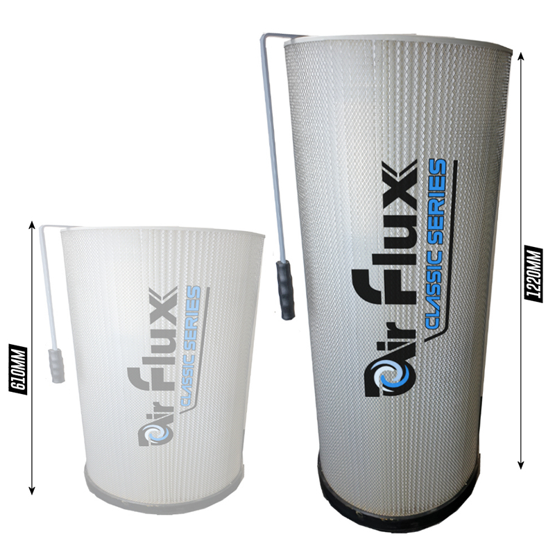 AirFlux AIR-310505 Filterpatrone 510B-AF 1µm für Staubabscheider Air Flux 3000AF