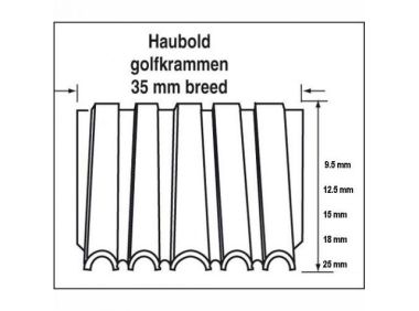 Haubold Befestigung 504349 Golfkram WN35 - 25 mm Rohling 5.000 Stück