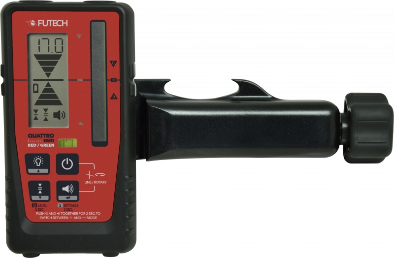 Futech 150.40.M Quatro MM-Empfänger